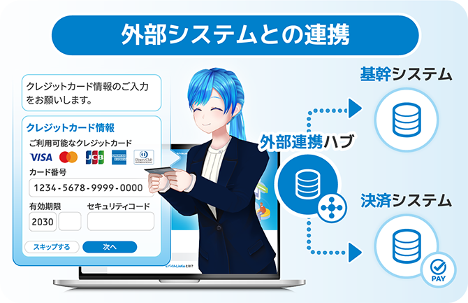 外部システムと連携すればAIのみで契約完結