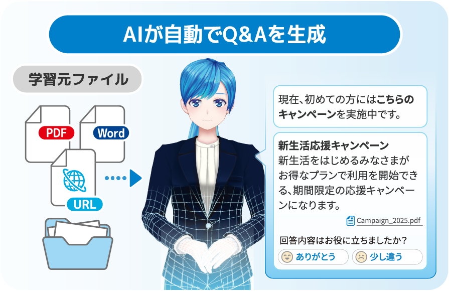 RAG機能でファイルから自動回答