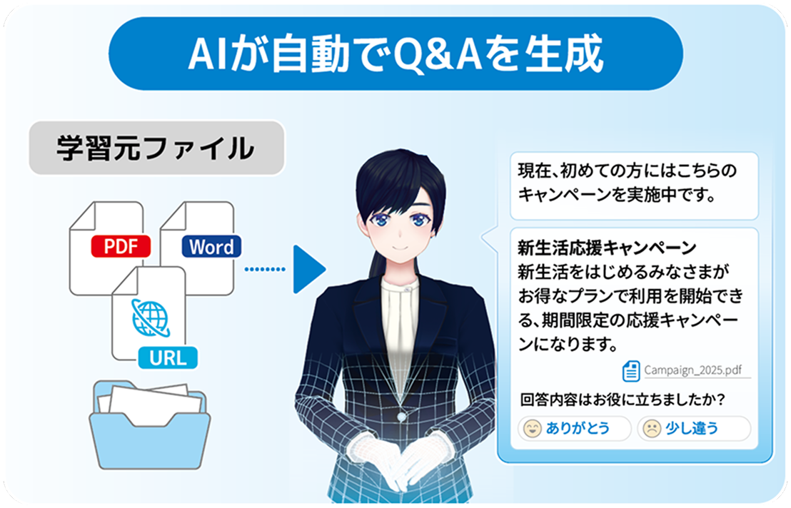 RAG機能でファイルから自動回答