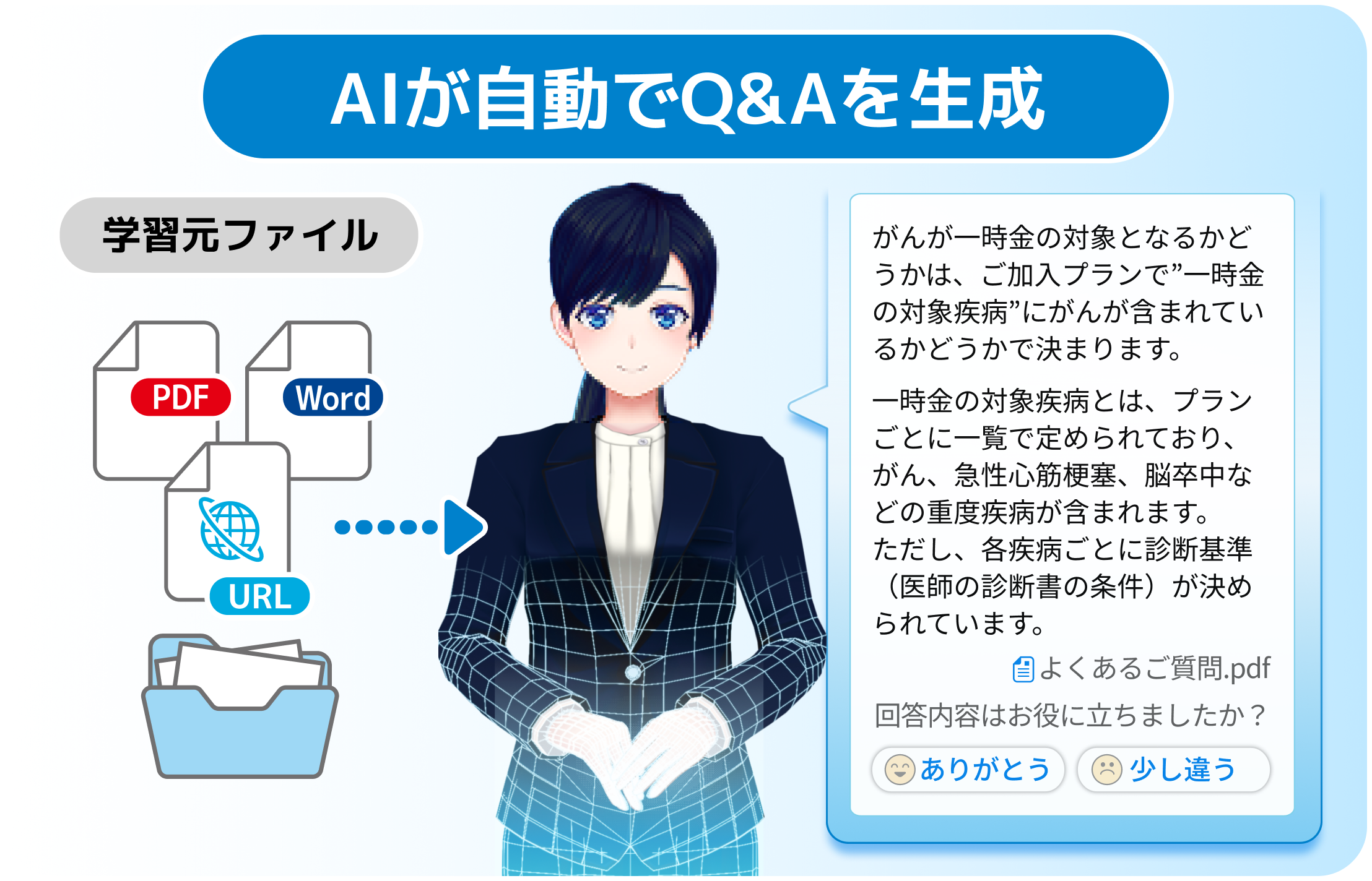 RAG機能でファイルから自動回答
