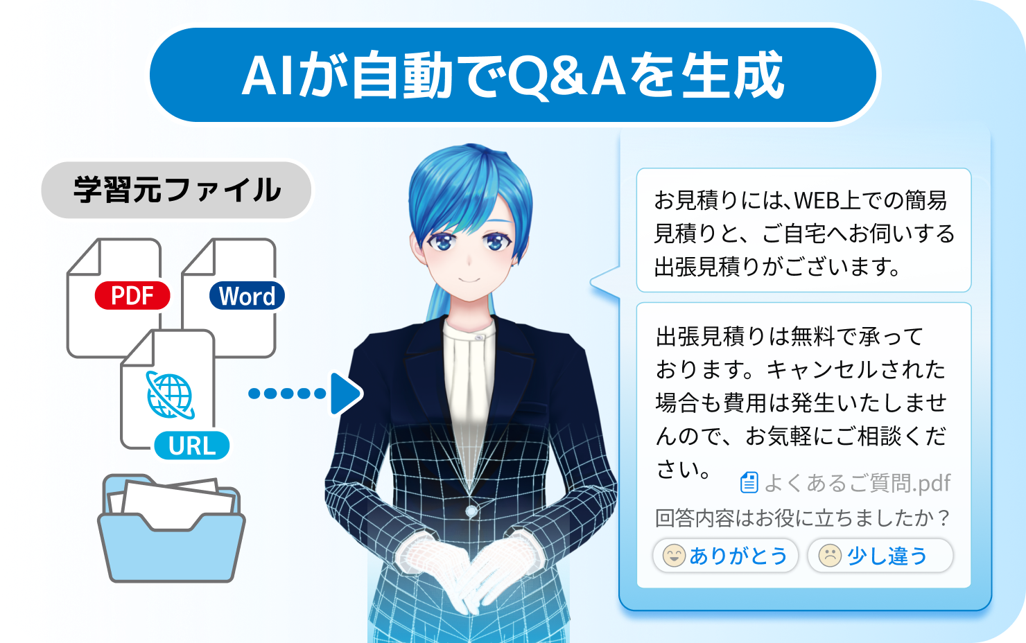 RAG機能でファイルから自動回答