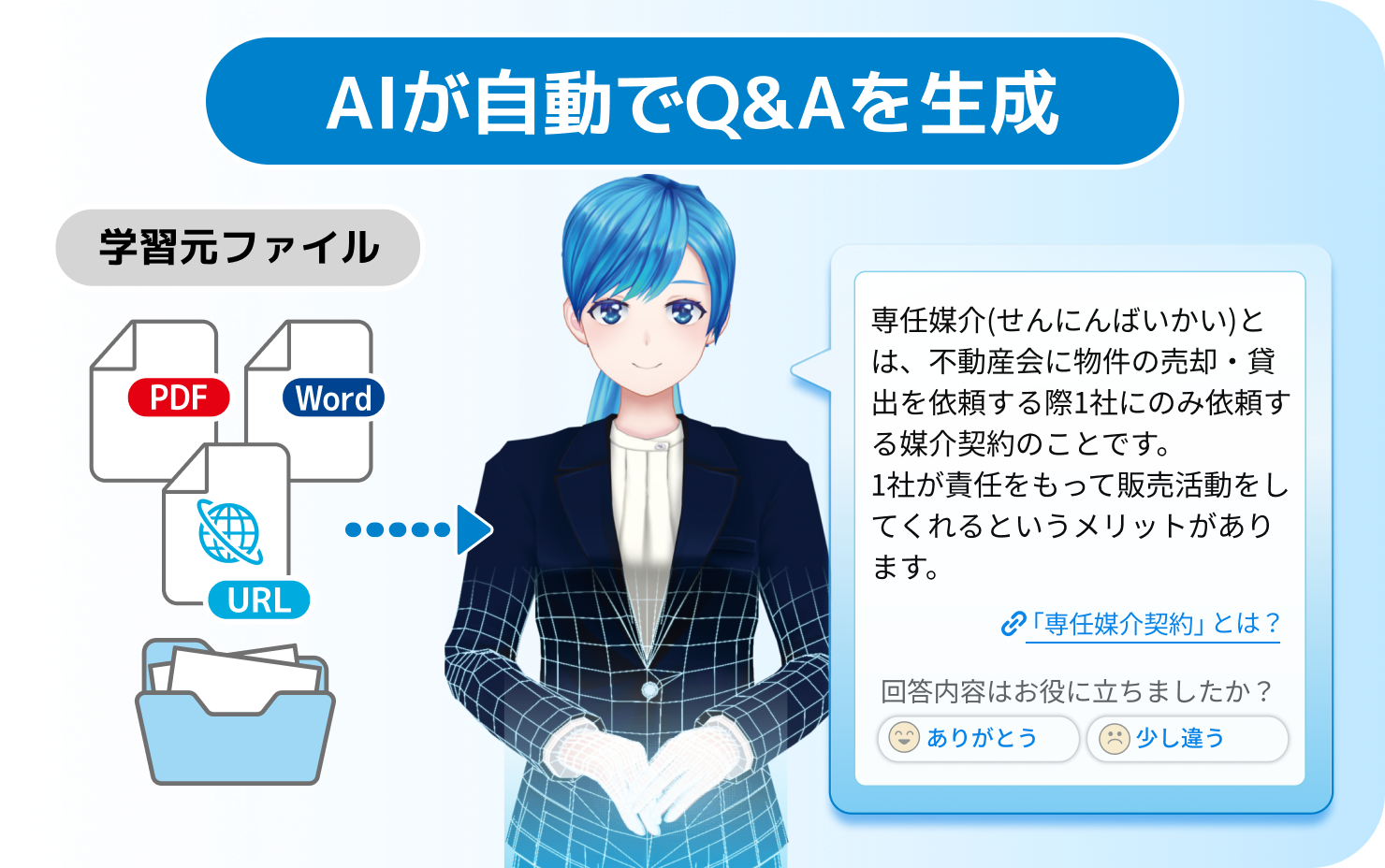 RAG機能でファイルから自動回答