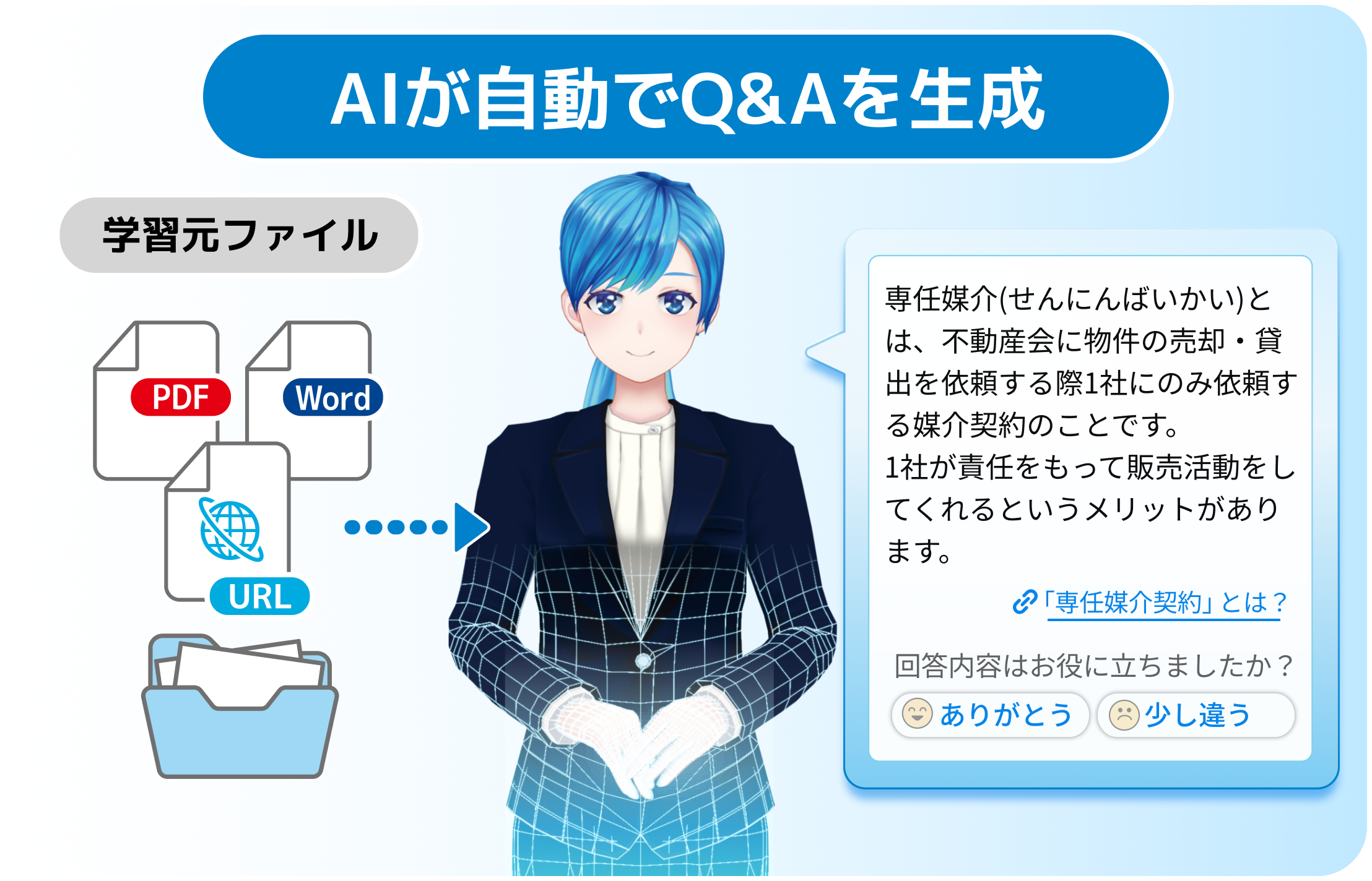 RAG機能でファイルから自動回答