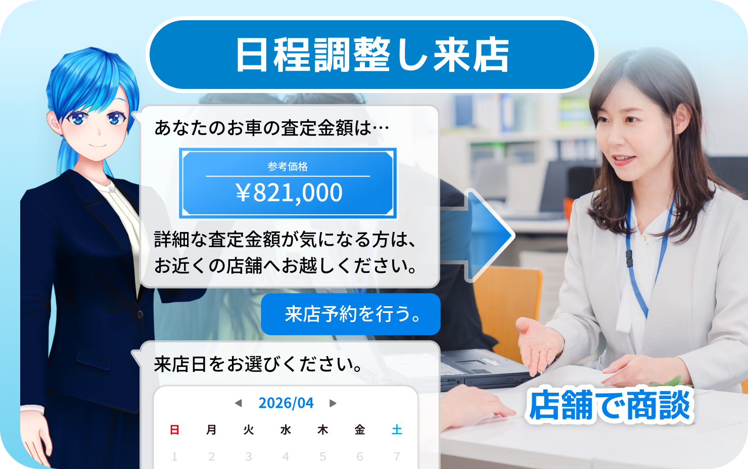 来店に誘導して日程調整