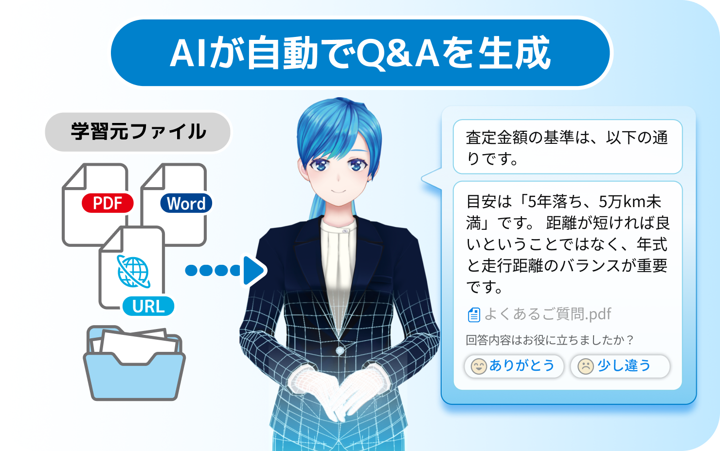 RAG機能でファイルから自動回答