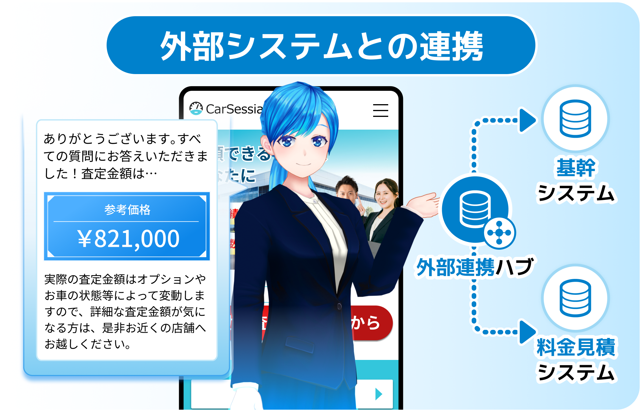 要望をヒアリングしてAIが提案