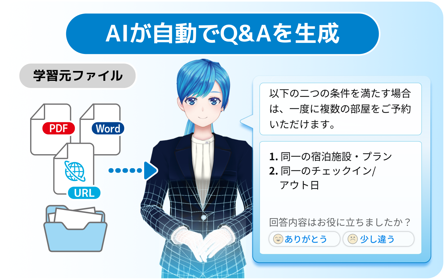 RAG機能でファイルから自動回答