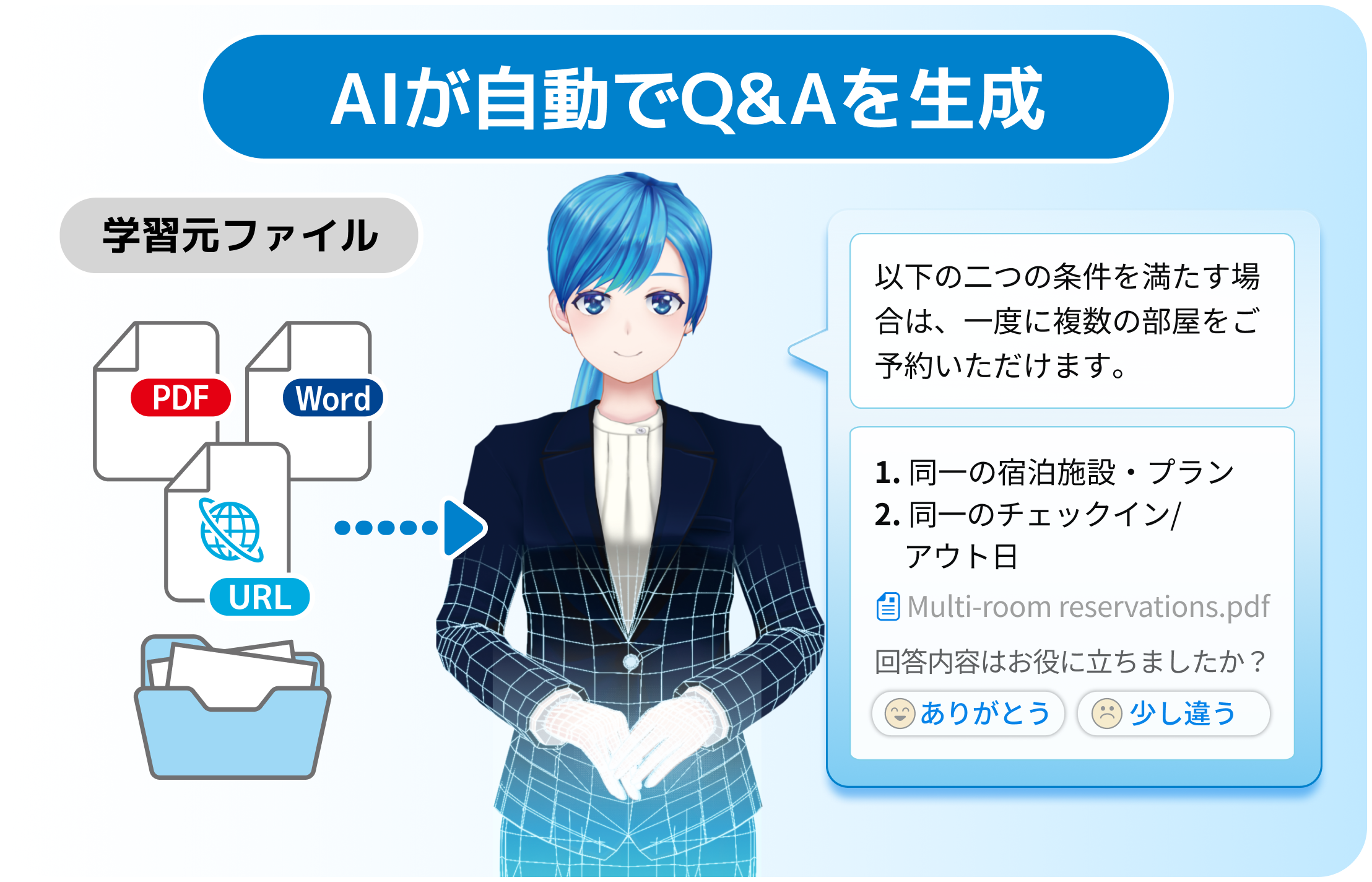 RAG機能でファイルから自動回答