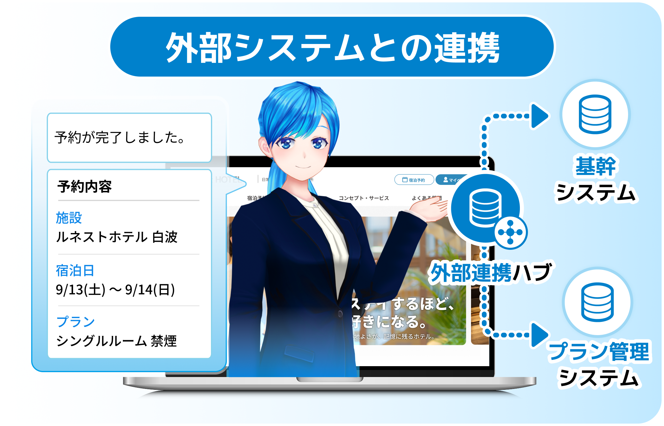 離れた場所にいる担当者にも直接相談可能