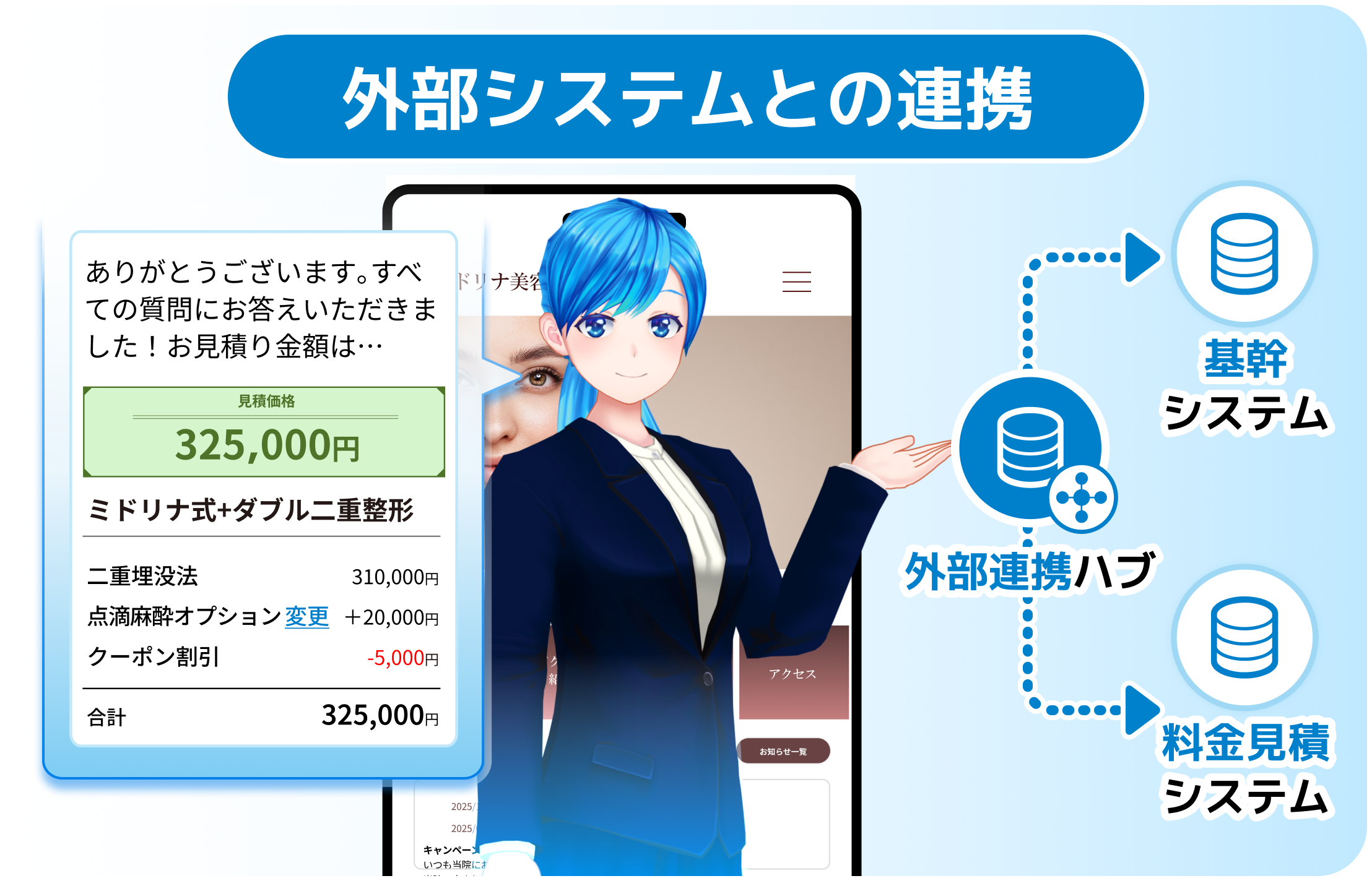 外部システムと連携すればより詳細な見積りや予約完了まで自動化