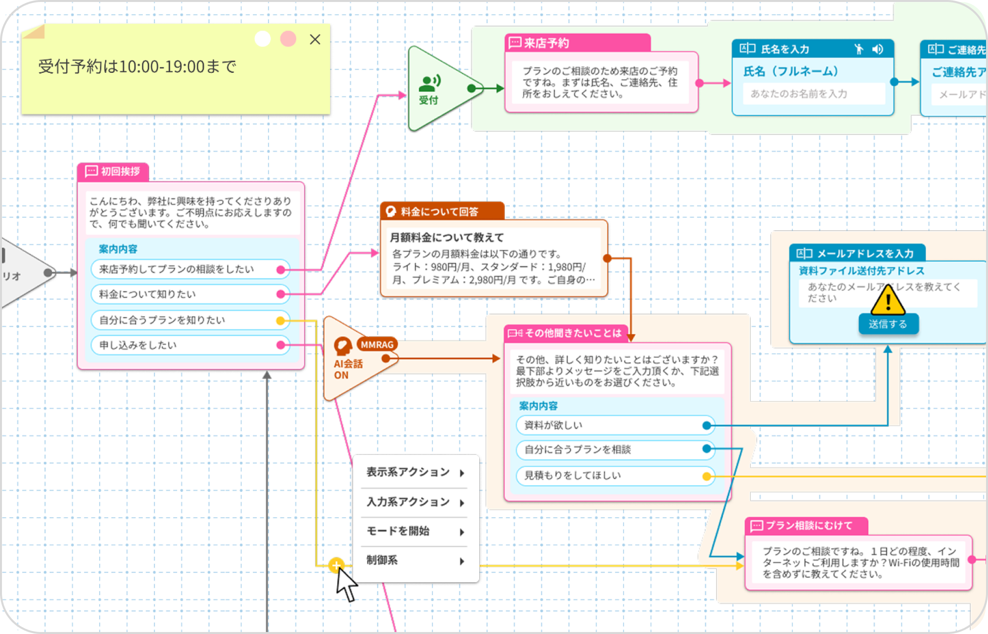 複雑な会話も簡単に構築
