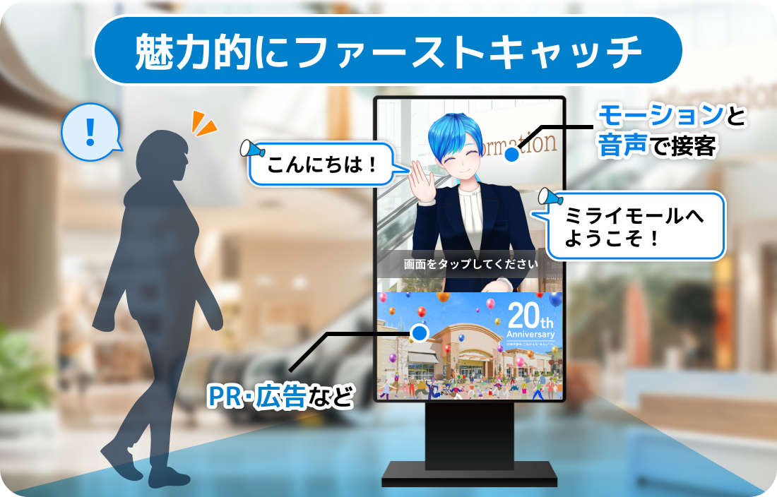 会話に合わせた表情・動きで人のように接客