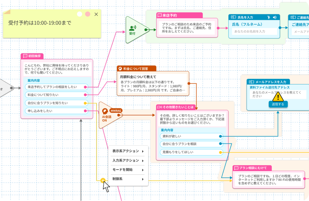 複雑な会話も簡単に構築