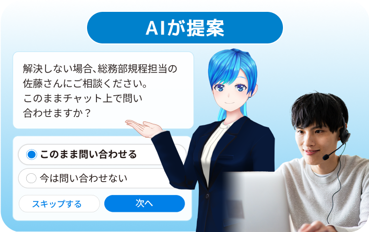 質問内容に応じて担当者を提示し問い合わせを提案・受付
