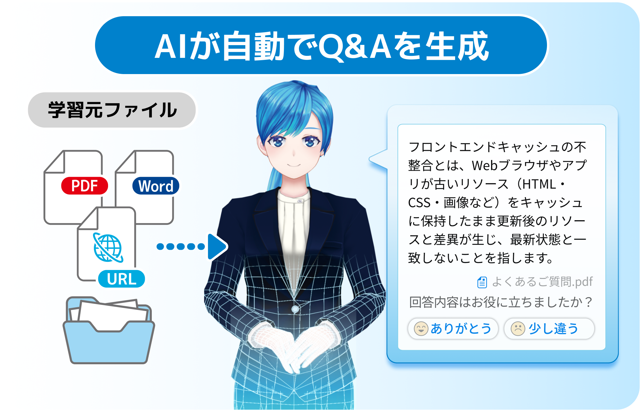 RAG機能でファイルから自動回答