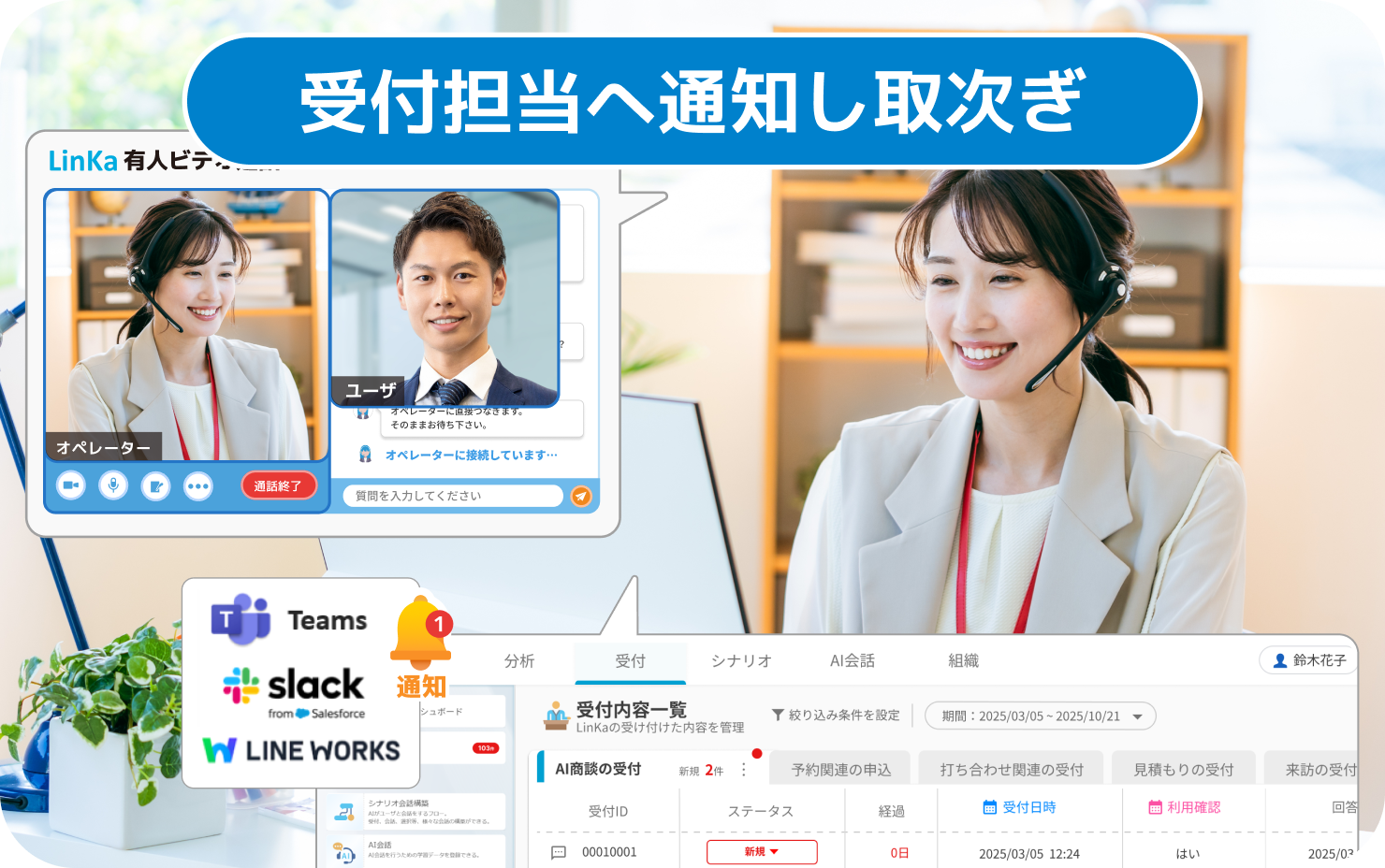 適した担当者に通知し自動で取次ぎ