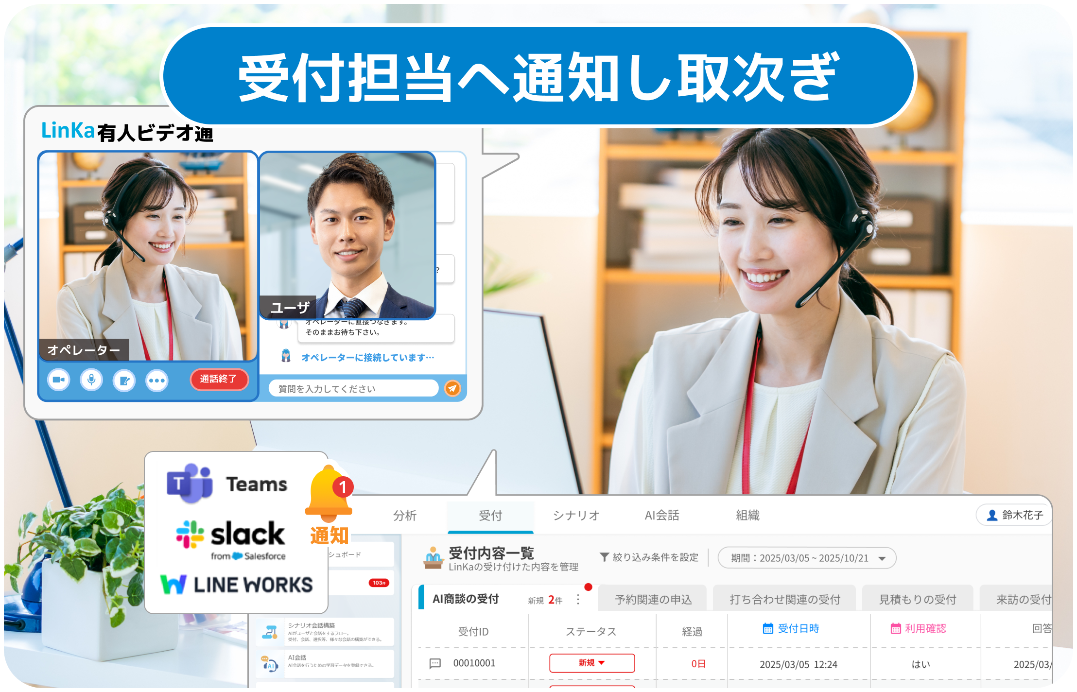 適した担当者に通知し自動で取次ぎ