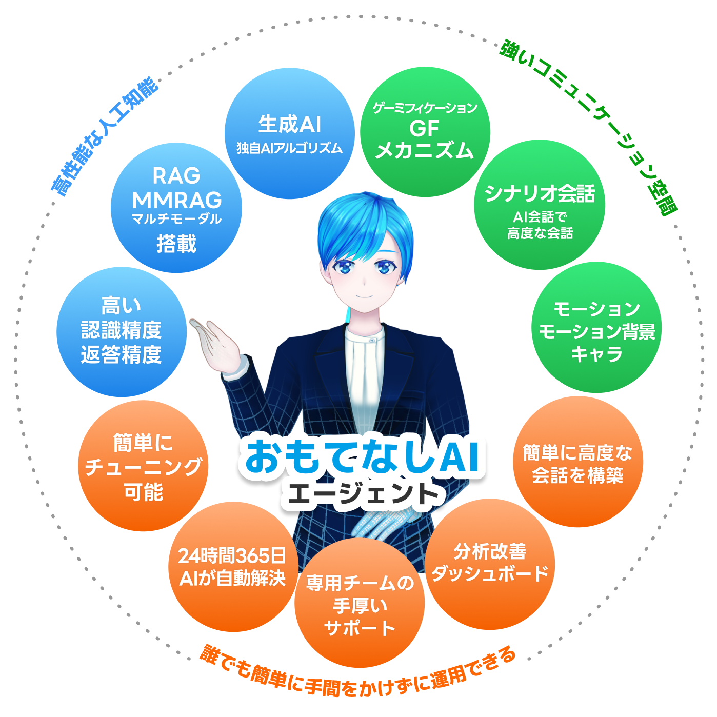 LinKaのイメージ画像