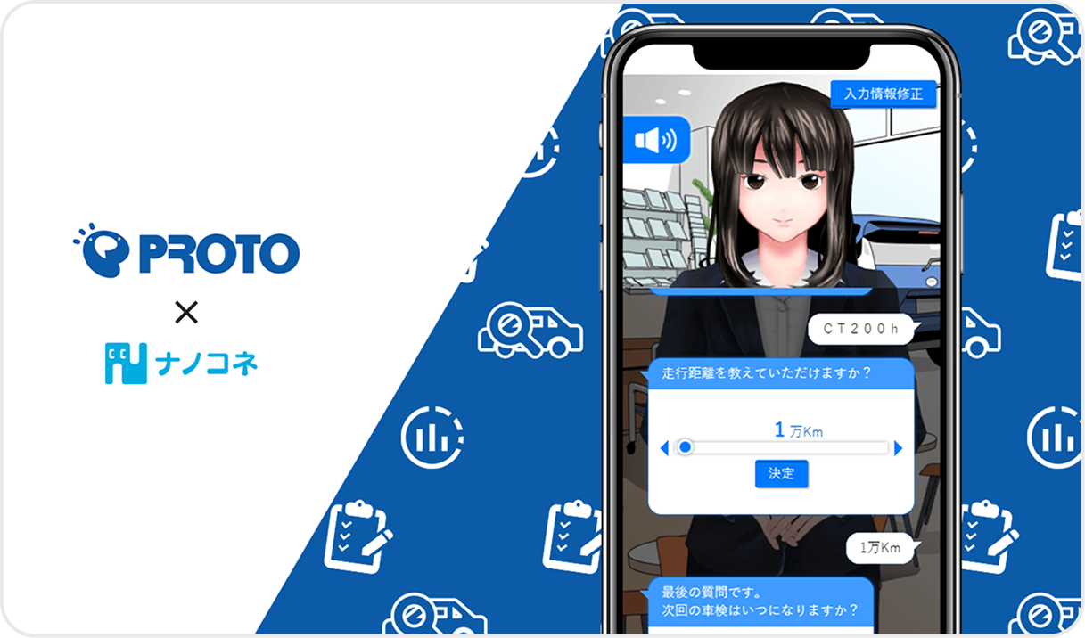 自動車販売業界向けAIプラットフォーム